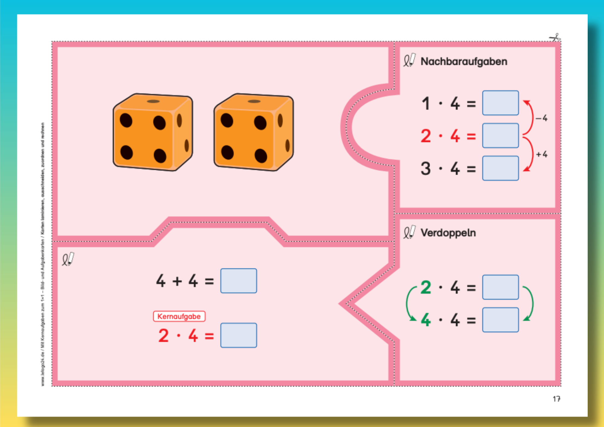 Ein Arbeitsblatt für Grundschüler zeigt zwei Würfel, die jeweils vier Punkte auf der Oberseite haben. Es enthält Multiplikationsaufgaben in drei Bereichen: Nachbaraufgaben, Kernaufgaben und eine Aufgabe mit Addition, um das Verständnis von Multiplikation und Addition zu fördern.