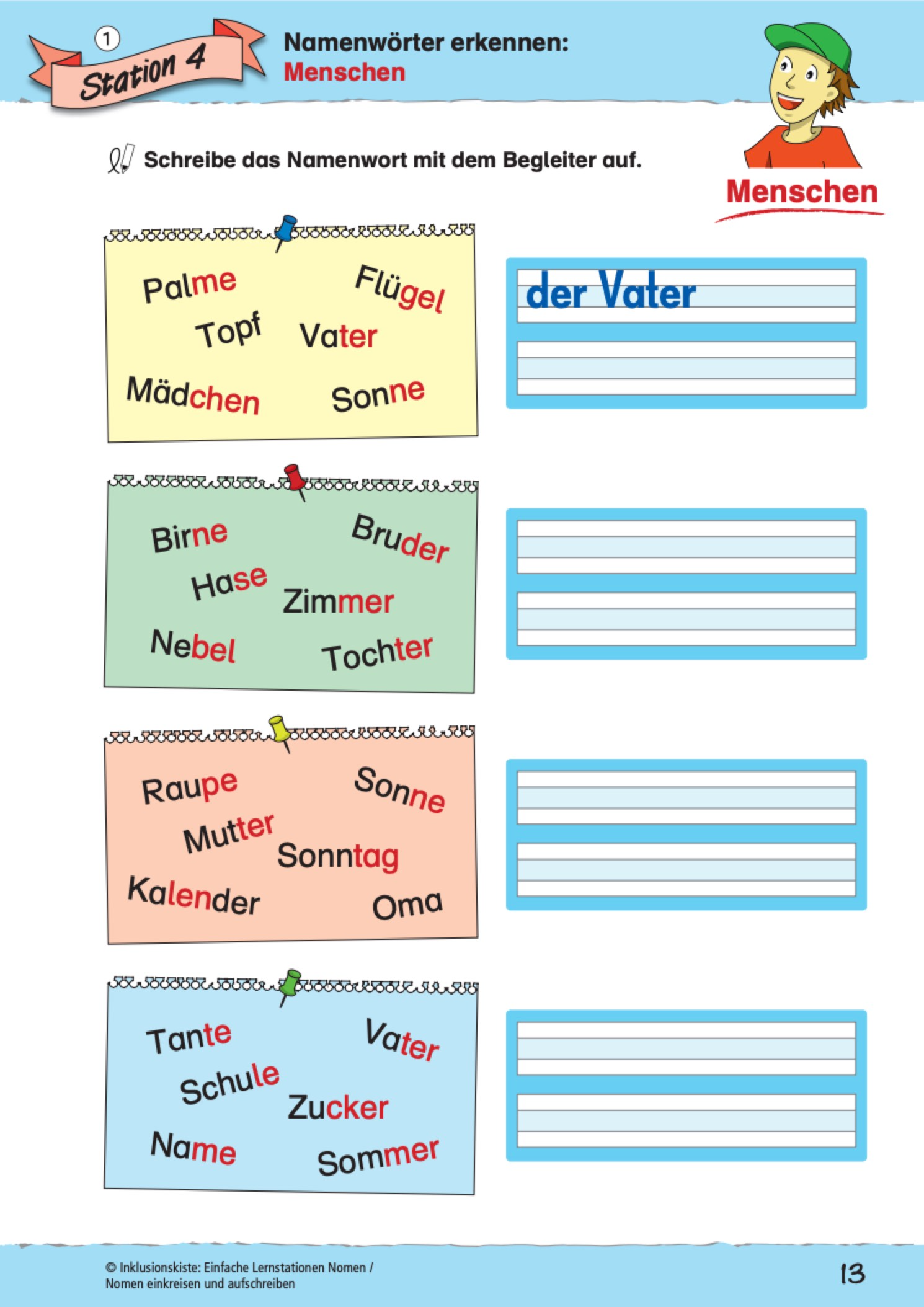 Arbeitsblatt mit dem Titel „Namenwörter erkennen – Menschen“. Es sind vier gezeichnete Notizzettel zu sehen, in denen jeweils sechs verschiedene Nomen stehen. Die Aufgabe der Kinder besteht darin, die Wörter herauszufiltern und aufzuschreiben, die zur Kategorie „Menschen“ gehören.