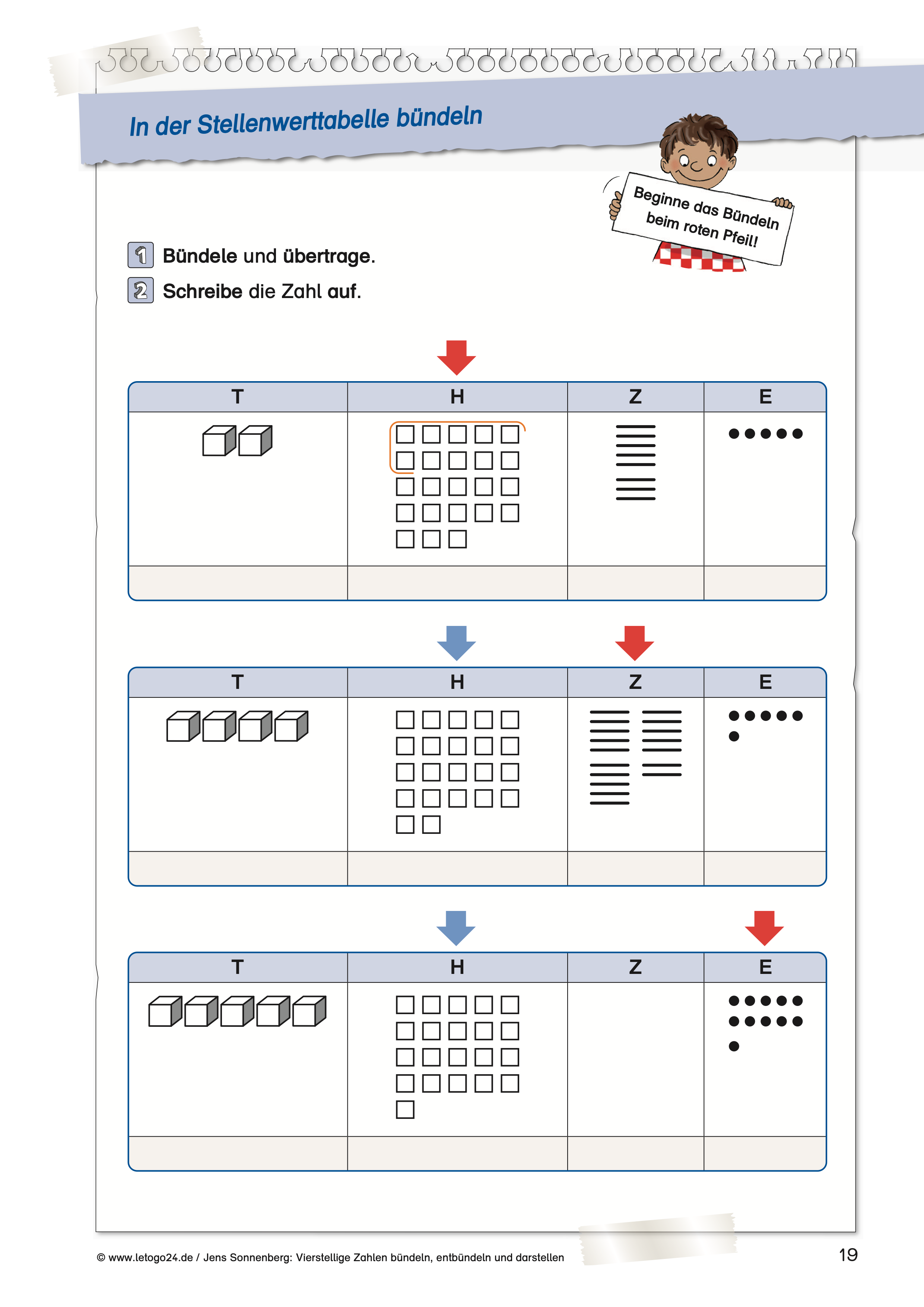 Arbeitsblatt aus dem E-Book: "Vierstellige Zahlen bündeln, entbündeln und darstellen". Das Arbeitsblatt zeigt drei Stellenwerttabellen in der jeweils eine Aufgabe anschaulich dargestellt ist. Ein roter Pfeil und ein Junge mit Hinweisschild weisen darauf hin, das an dieser Stelle das Bündeln startet.