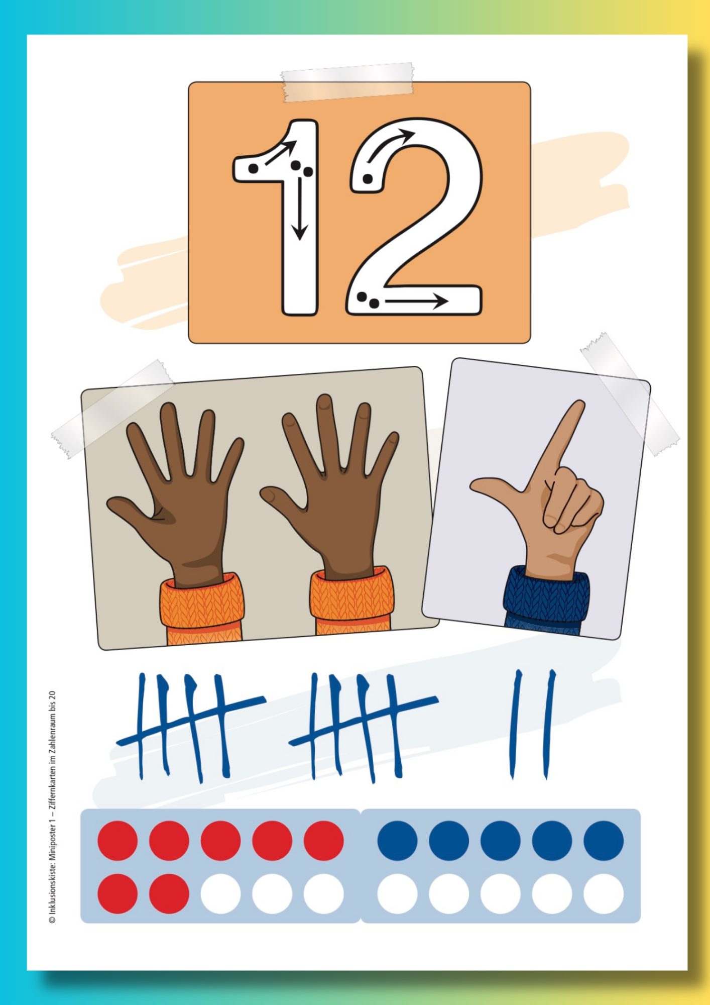 Bildkarte mit der Zifferndarstellung 12 aus dem E-Book: `Miniposter 1 – Ziffernkarten im Zahlenraum bis 20`. Abgebildet sind drei Darstellungsformen der Zahl 12: mit Finger-, Strich- und Punktbild.