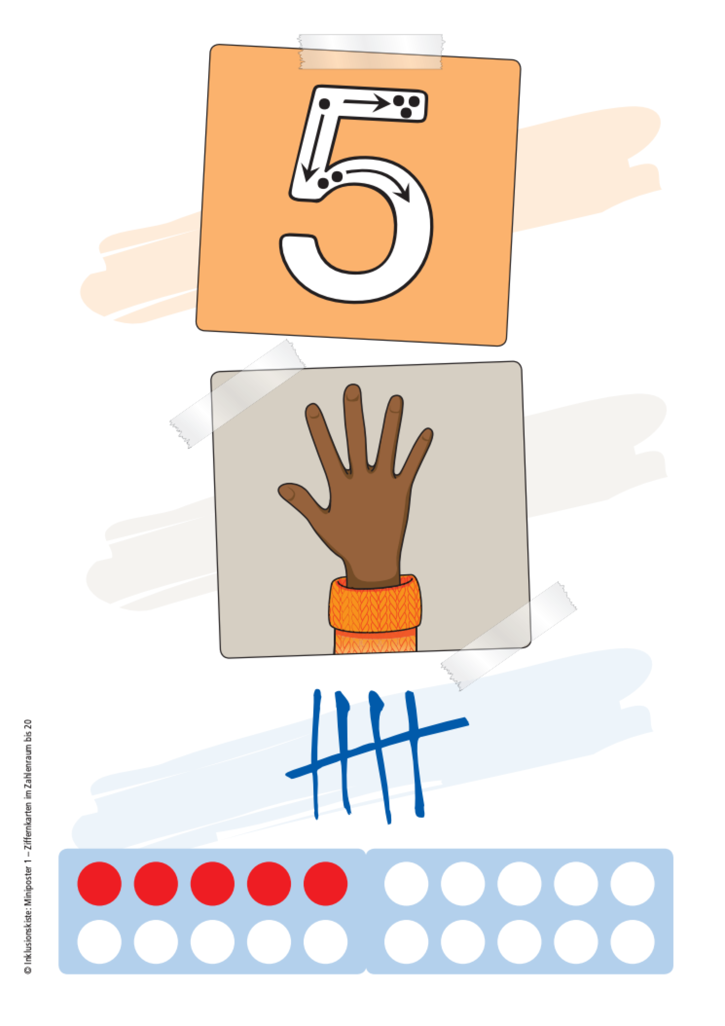 Bildkarte mit der Zifferndarstellung 5 aus dem E-Book: `Miniposter 1 – Ziffernkarten im Zahlenraum bis 20`. Abgebildet sind drei Darstellungsformen der Zahl 5: mit Würfel-, Strich- und Punktbild.