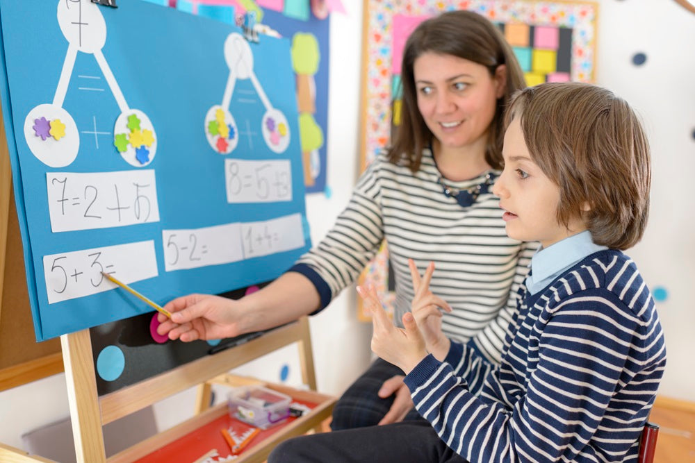 Eine Lerntherapeutin sitzt mit einem Schüler vor einem Poster und erklärt ihm Rechenvorteile. Der Junge demonstriert die gezeigte Aufgabe 5 + 3 mit seinen Fingernbildern.