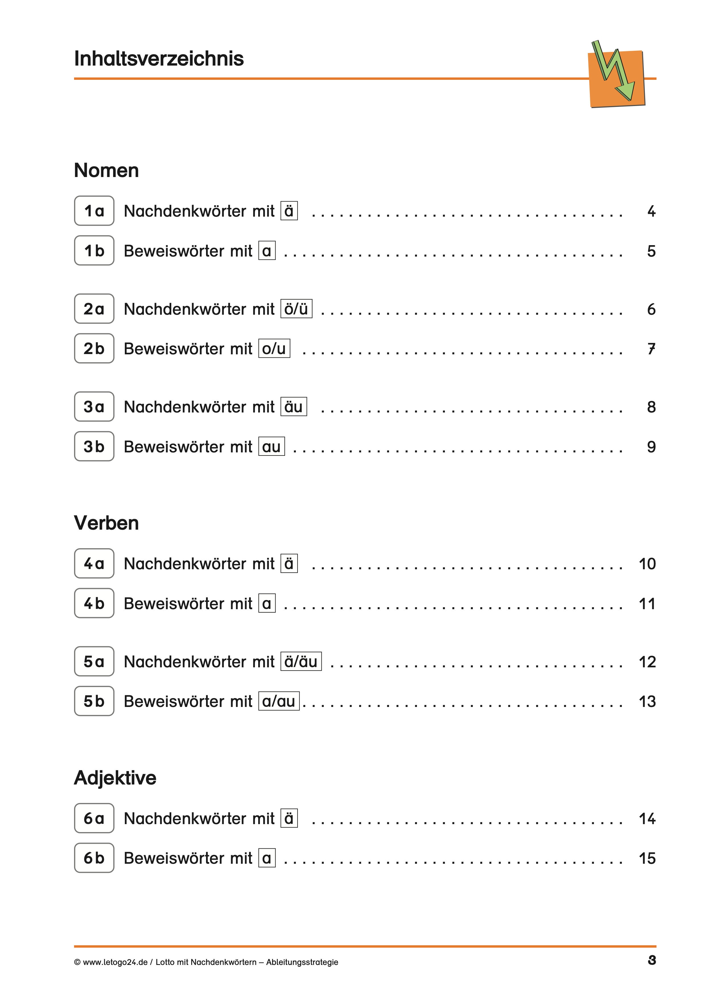 Lernspiel: Lotto mit Wörtern – Ableitungsstrategie