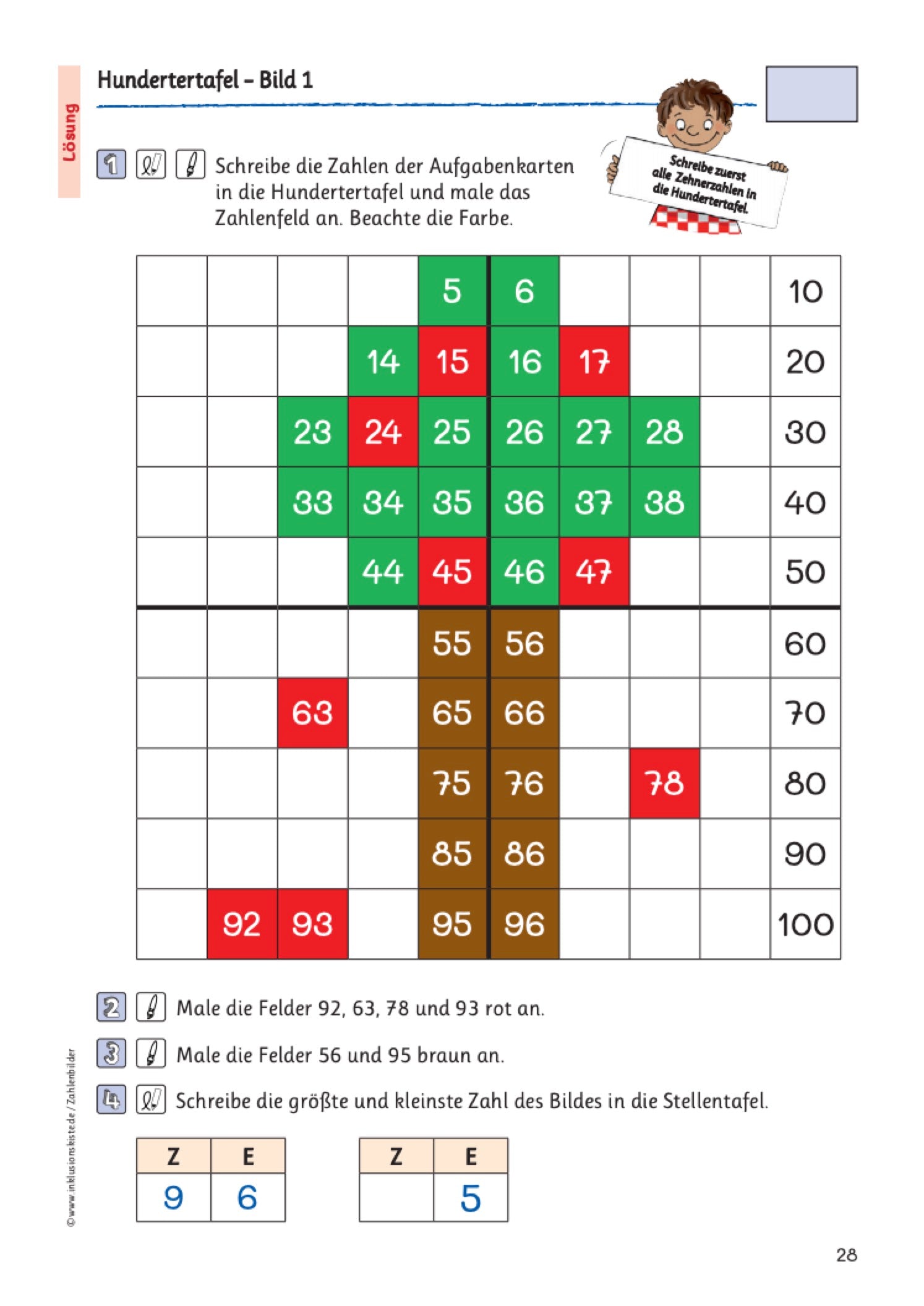 Lösungs-Zahlenbild in der Hundertertafel mit Apfelbaum zur Aufgabenkarte 1. Der Apfelbaum ist in den Farben Grün, Rot und Baum gezeichnet. In den angemalten Feldern der Hundertertafel stehen weiße Ziffern.