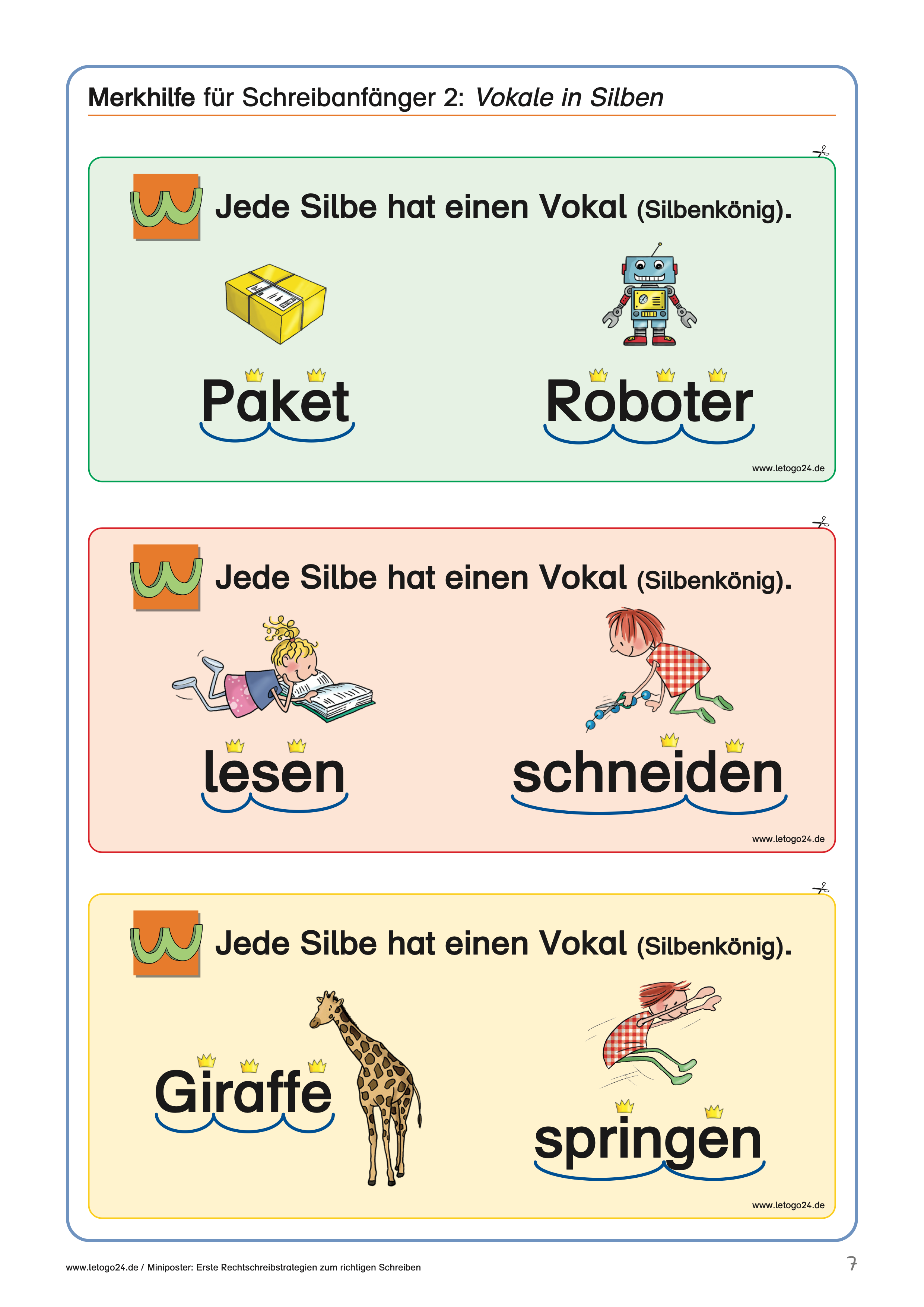 Drei farbig unterlegte Merkhilfen für Schreibanfänger mit jeweils zwei Wörtern und passendem Bildmaterial, wie beispielsweise Paket, Roboter, Giraffe. Die Wörter sind in Silben gegliedert, die Vokale mit gelben Silbenkronen markiert.