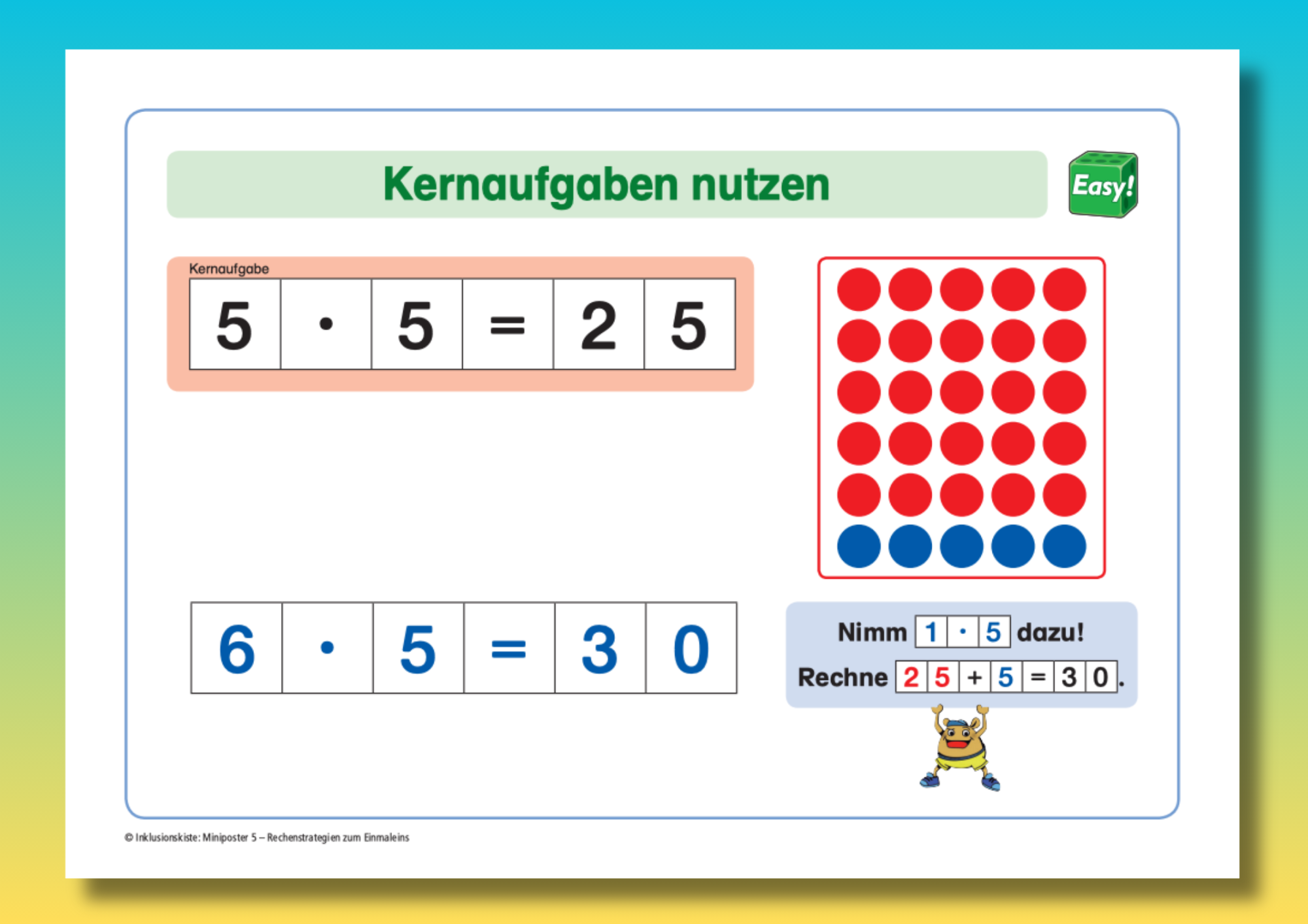 Miniposter für Grundschüler mit Analogieaufgaben der Multiplikation