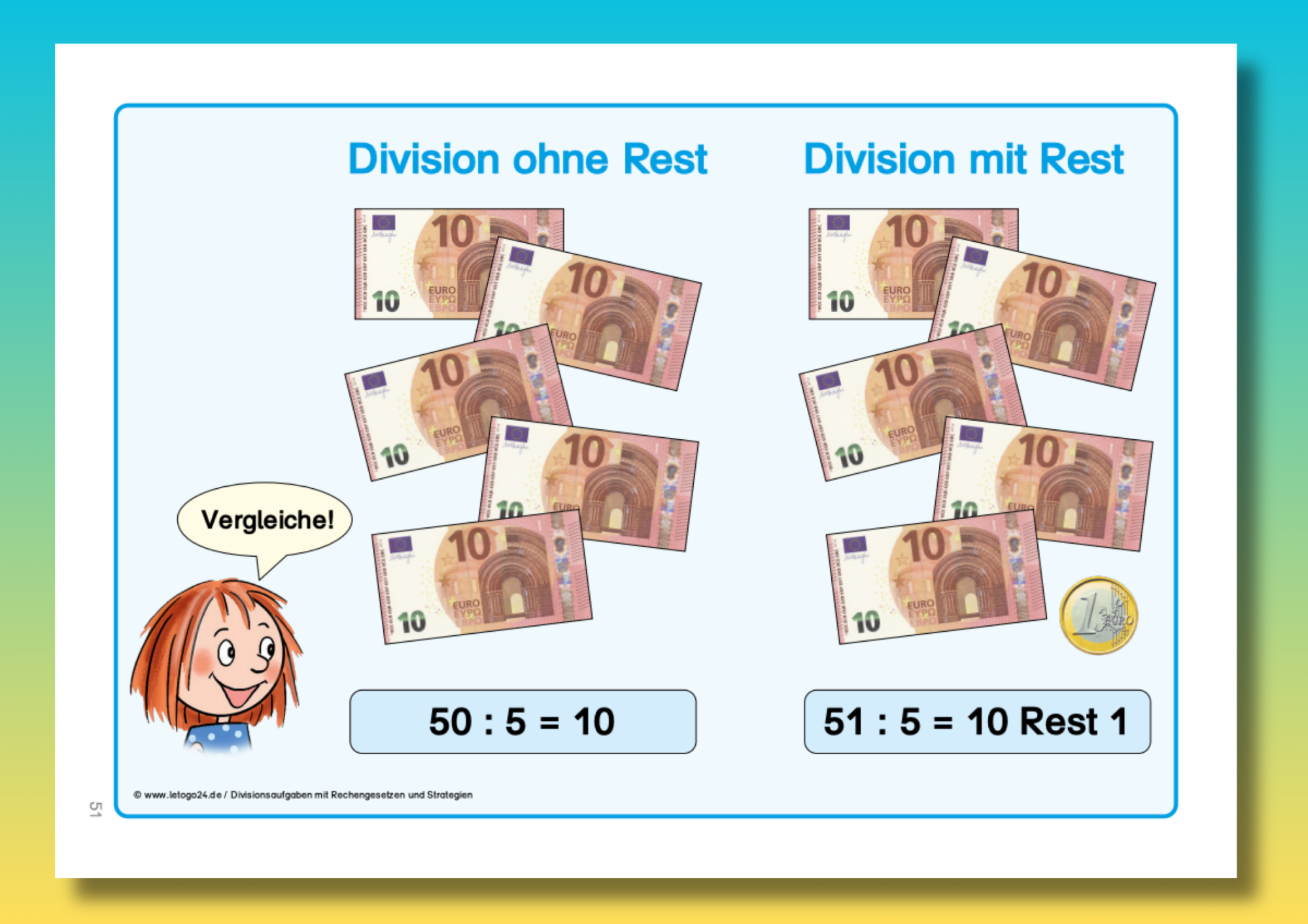 Miniposter für Grundschüler zur Visualisierung der
Division mit und ohne Rest mit Geldscheinen und einer Münze.