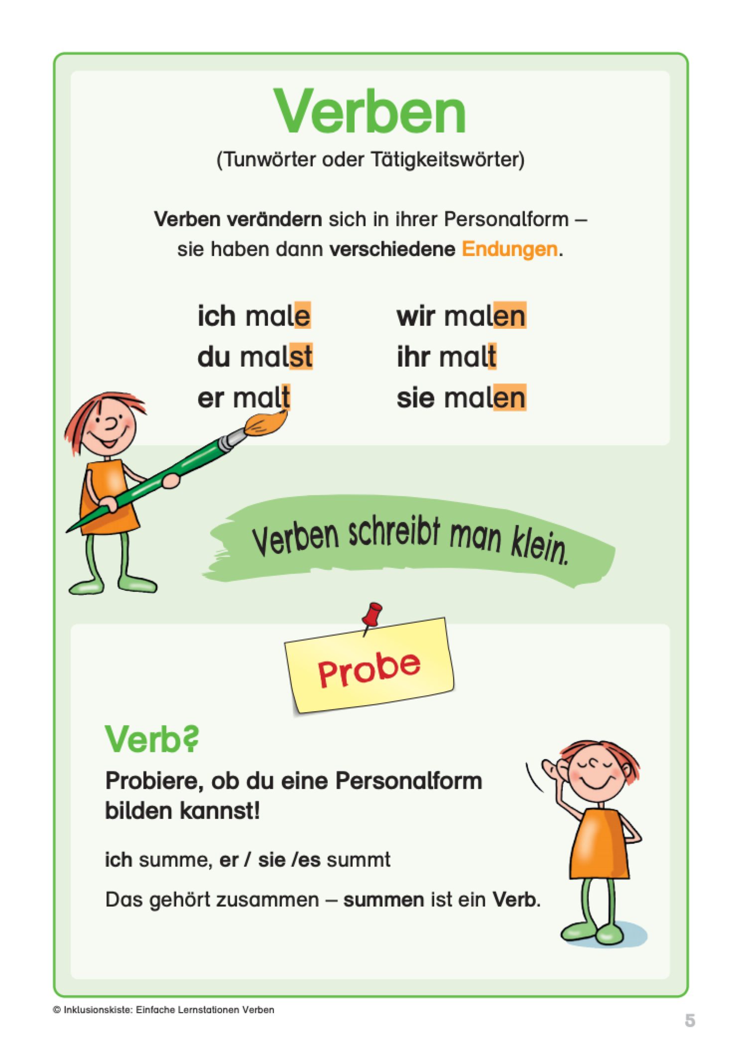 Miniposter für Grundschüler zum Thema `Personalformen des Verbs` - imFokus steht das Konjugieren der Verben mit ihren unterschiedlichen Endungen. Auf hellgrünem Hintergrund sind zwei Kindergrafiken abgebildet. Davon unterstreicht ein Kind mit einem Pinsel eine Endung des konjugierten Verb `malt`.