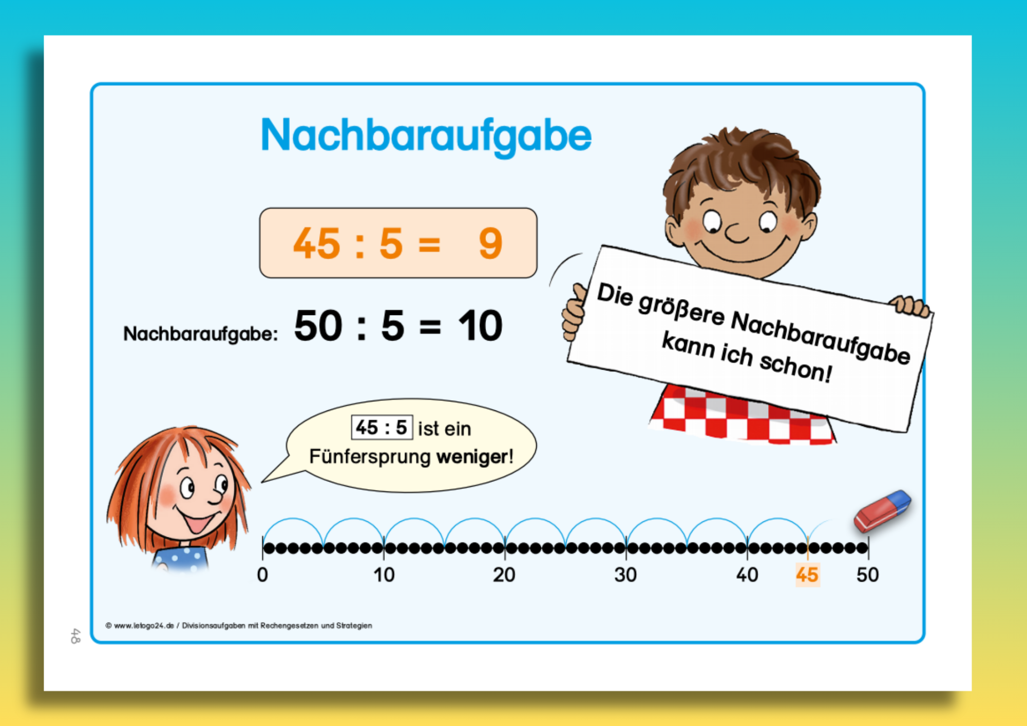 Miniposter zum Dividieren mit Nachbaraufgaben aus dem E-Book `Divisionsaufgaben mit Rechengesetzen und Strategien`. Mithilfe eines Zahlenstrahl werden zwei Nachbaraufgaben visualisiert. Zwei Kindergrafiken geben in Sprechblasen Tipps zum Dividieren.