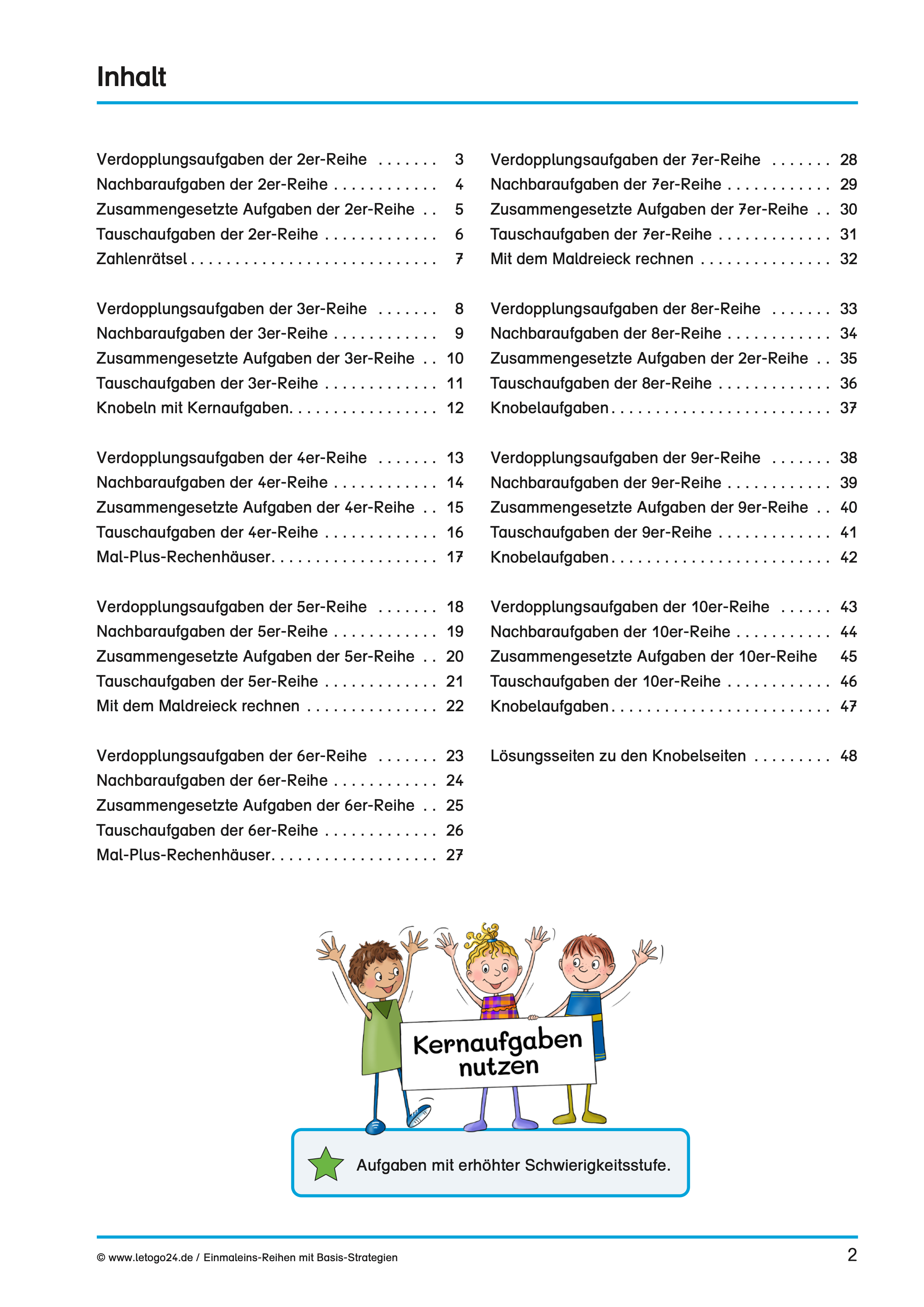 Einmaleinsreihen mit Basis-Strategien