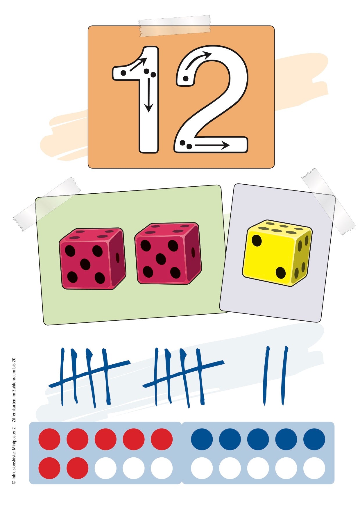 Bildkarte mit der Zifferndarstellung 12 aus dem E-Book: `Miniposter 1 – Ziffernkarten im Zahlenraum bis 20`. Abgebildet sind drei Darstellungsformen der Zahl 12: mit Würfel-, Strich- und Punktbild.