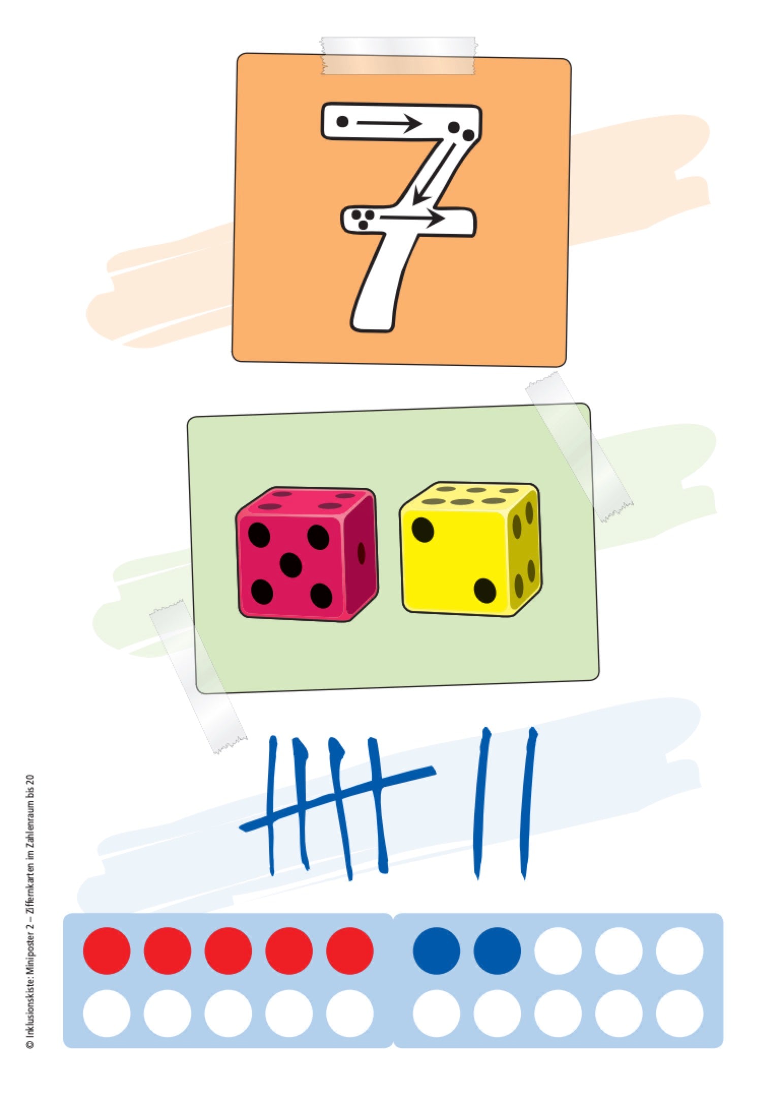 Bildkarte mit der Zifferndarstellung 7 aus dem E-Book: `Miniposter 1 – Ziffernkarten im Zahlenraum bis 20`. Abgebildet sind drei Darstellungsformen der Zahl 12: mit Würfel-, Strich- und Punktbild.