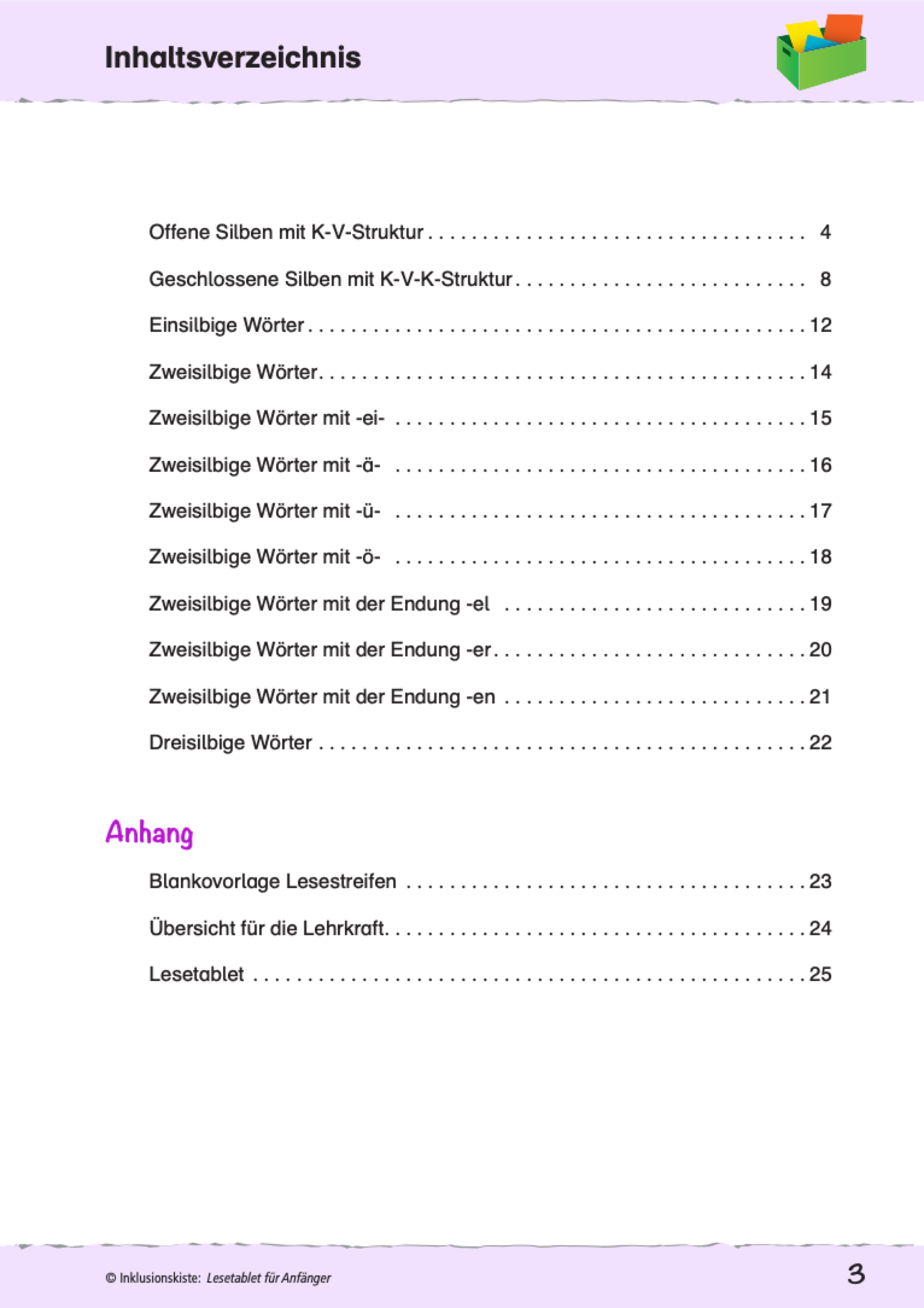 Inhaltsverzeichnis des E-Books `Lesetablet für Anfänger` mit einer Auflistung der unterschiedlichen Lesestreifen, einer Blankovorlage eines Lesestreifens und dem Lesetablet.