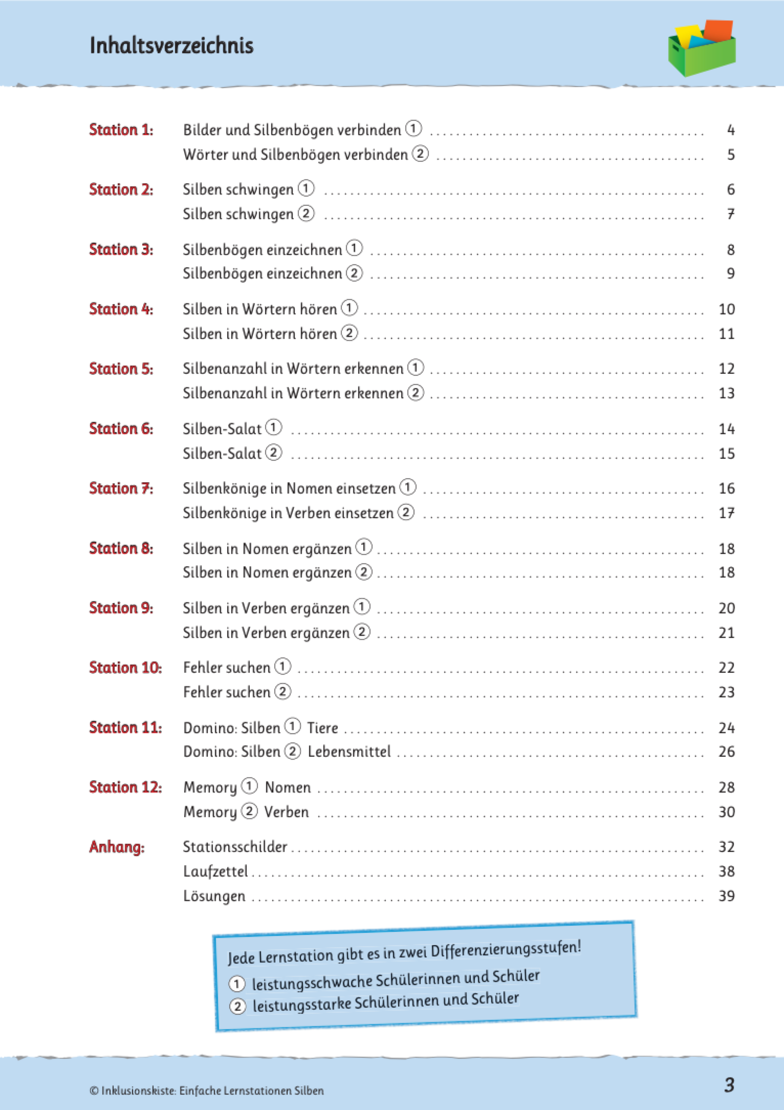 Inhaltsverzeichnis des E-Books: `Einfache Lernstationen: Silben`