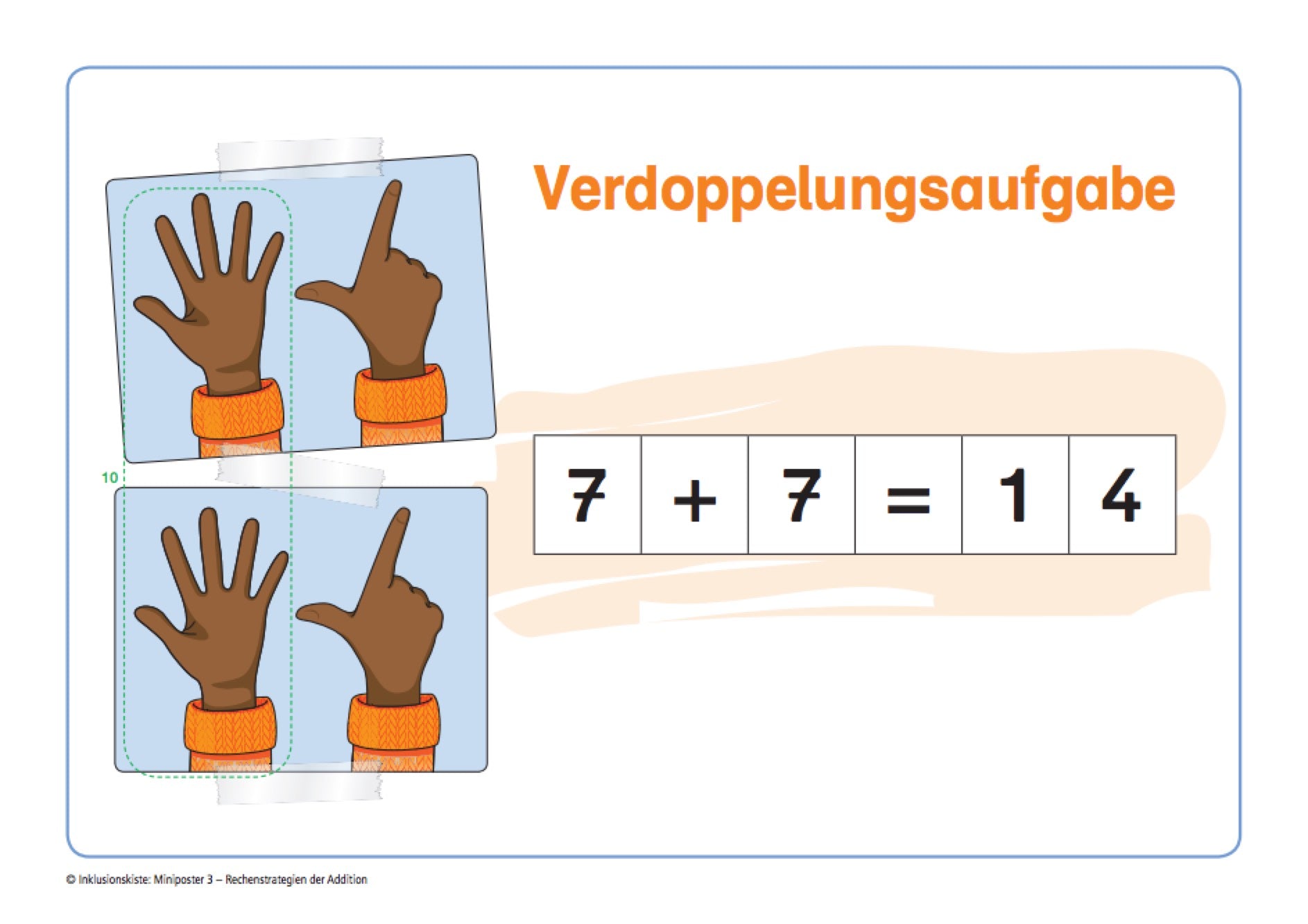 Miniposter: Verdoppelungsaufgabe aus dem Titel: `Miniposter 3 - Recehnstrqategien der Addition
