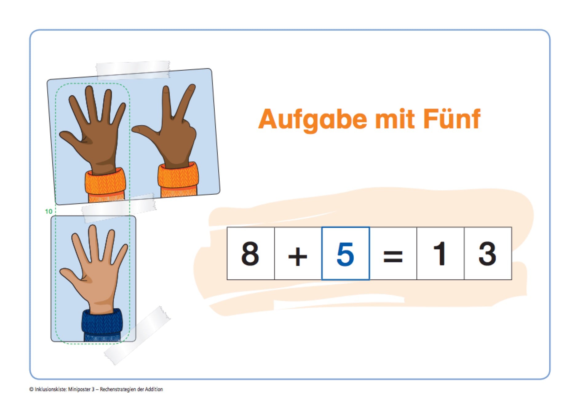 Miniposter zum Thema Kraft der Fünf des Materialpaketes: `Miniposter`