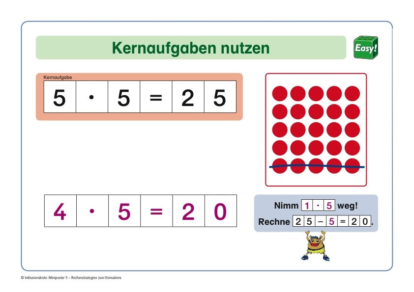 Miniposter mit Kernaufgabe aus dem E-Book: Miniposter 5: Rechenstrategien zum Einmaleins`