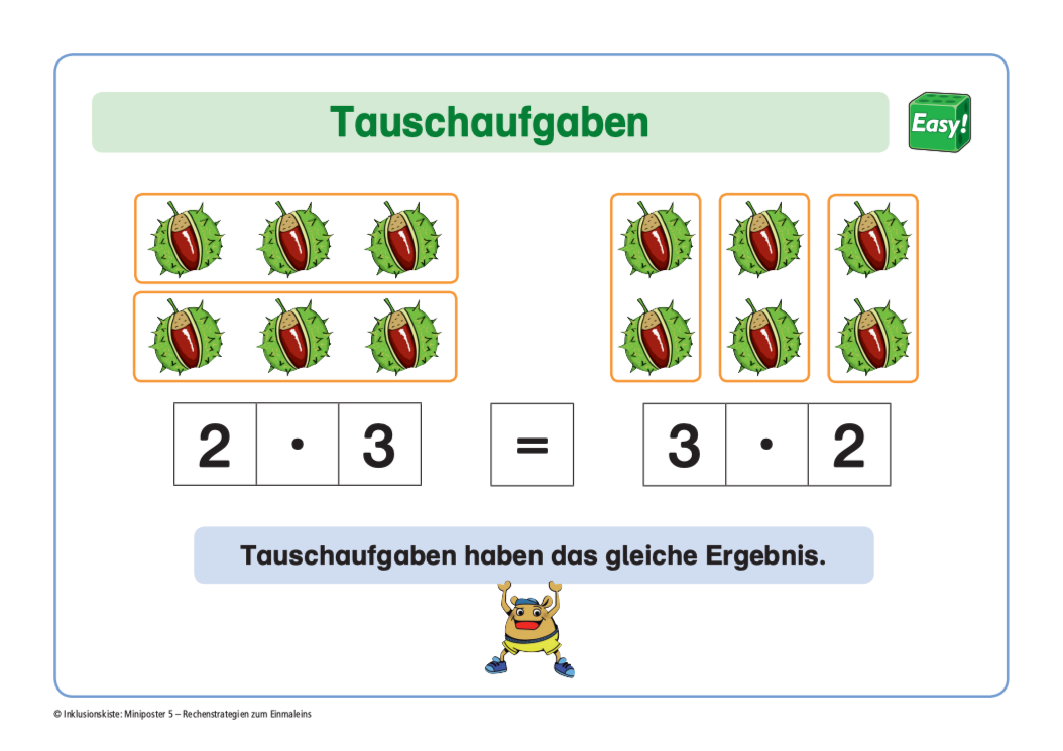 Miniposter mit Tauschaufgaben aus dem E-Book: Miniposter5: Rechenstrategien zum Einmaleins`