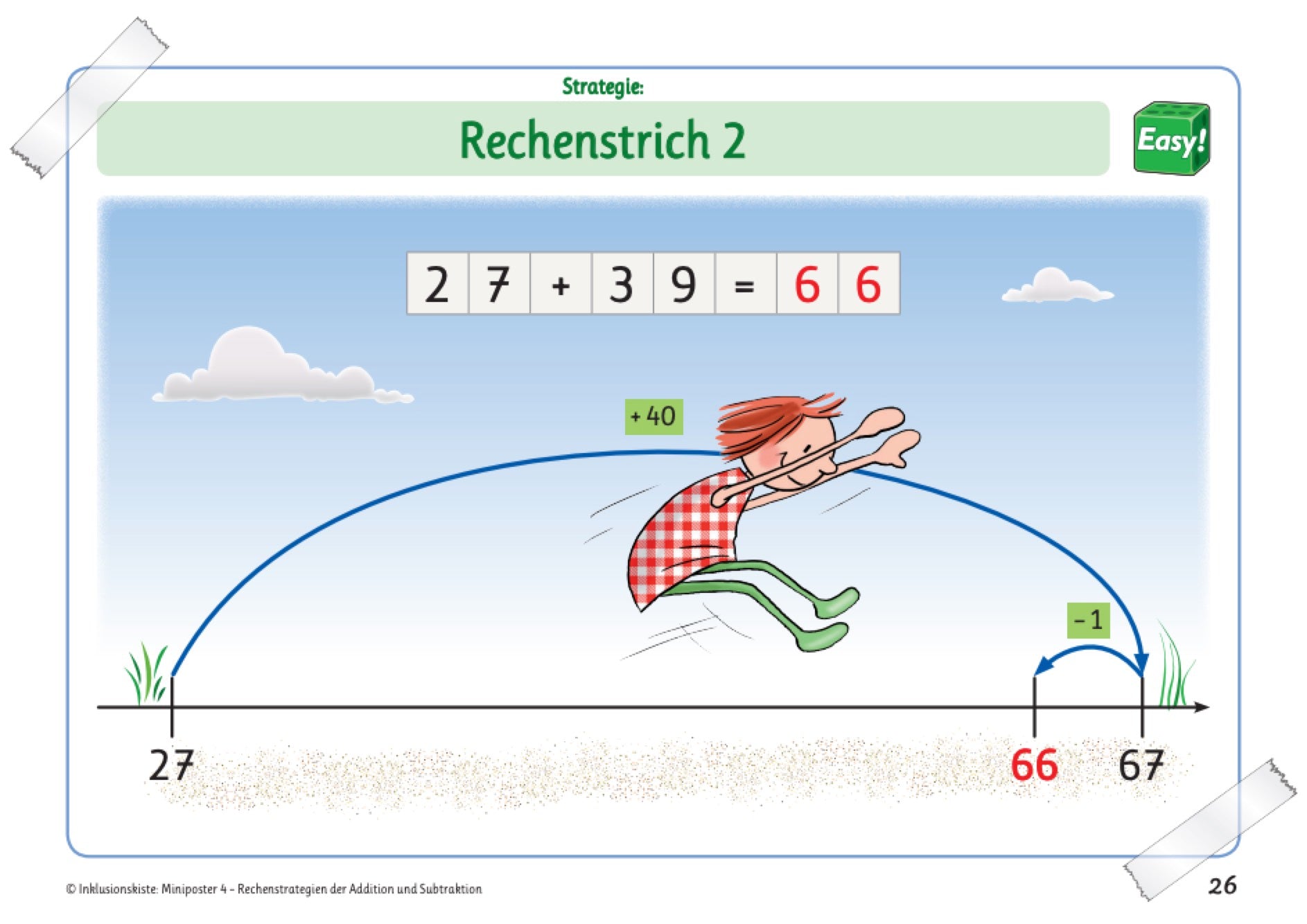 Miniposter mit Visualisierung des Rechenstriches aus dem E-Book: `Miniposter mit Rechenstrategien der Addition und Subtraktion`