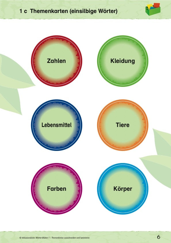 Themenkarten des Materialpaketes: `Wörter-Blüten 1 & 2`
