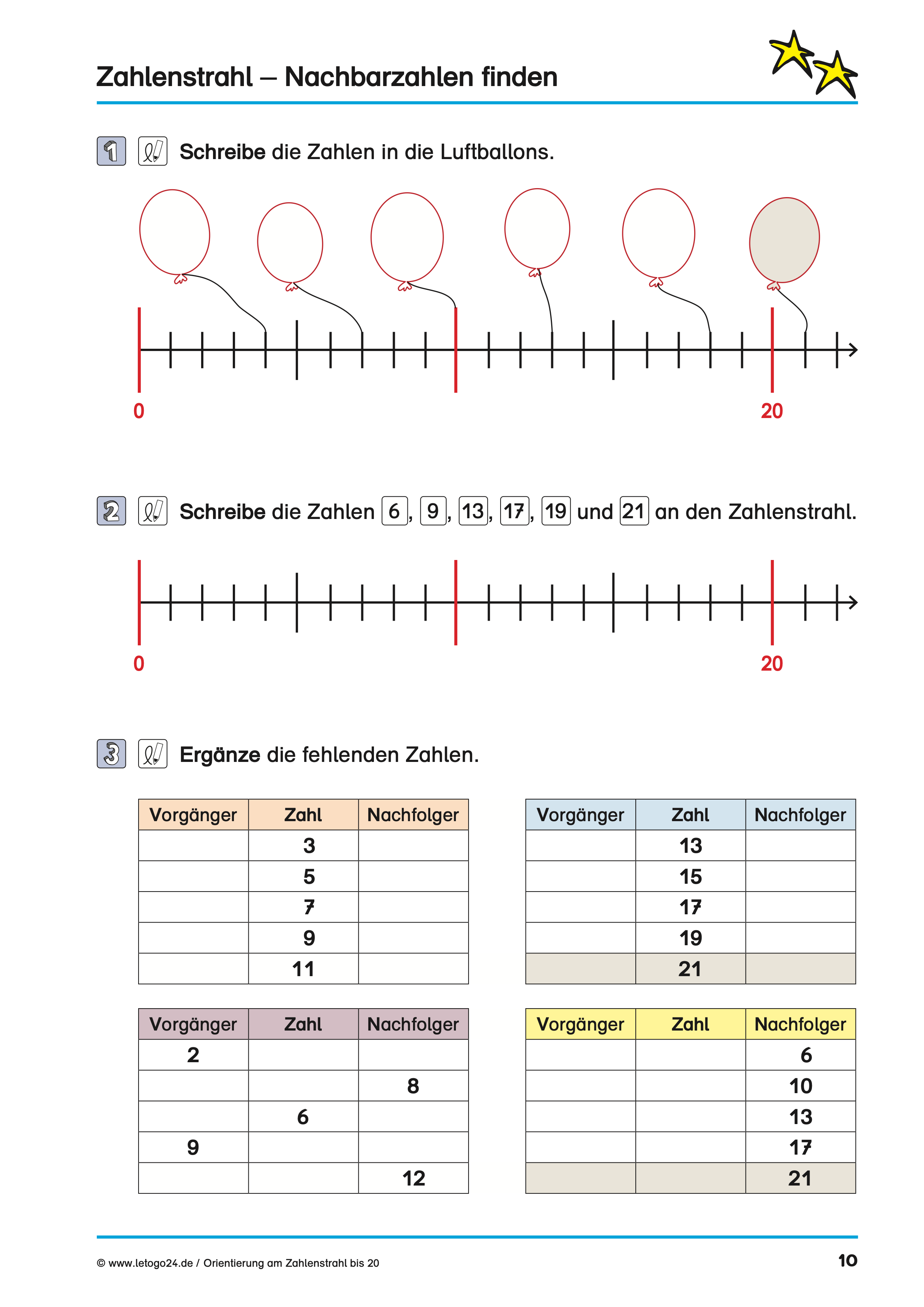 Arbeitsblatt mit drei Aufgaben zum Zahlenstrahl bis 20: Zahlen in Luftballons eintragen, vorgegebene Zahlen auf einem Zahlenstrahl markieren sowie Vorgänger‑, Zahl‑ und Nachfolger‑Tabellen ergänzen.