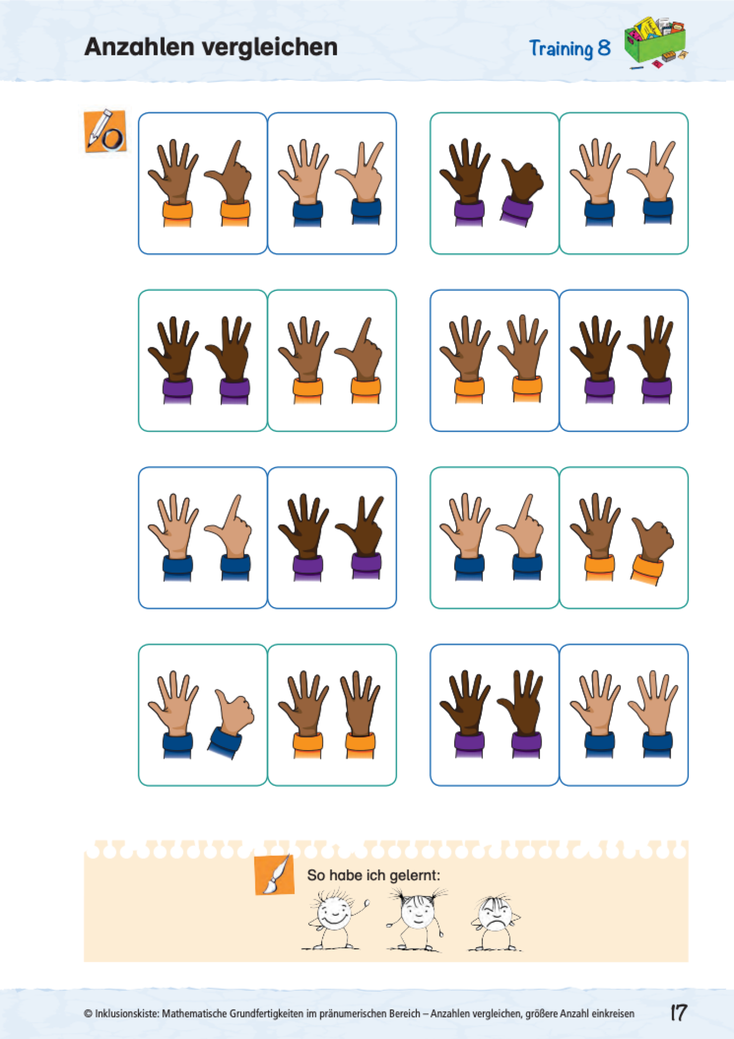 Arbeitsblatt aus der Inklusionskiste zum Thema 'Anzahlen vergleichen'. Gezeigt werden Fingerbilder in Paaren – jeweils zwei Hände mit unterschiedlich vielen ausgestreckten Fingern. Die Aufgabe für Kinder besteht darin, die jeweils größere Anzahl zu erkennen und zu markieren. Am unteren Rand gibt es ein Reflexionsfeld zur Selbsteinschätzung mit drei Gesichtssymbolen. Geeignet für Vorschulkinder und Grundschler:innen im Anfangsunterricht.