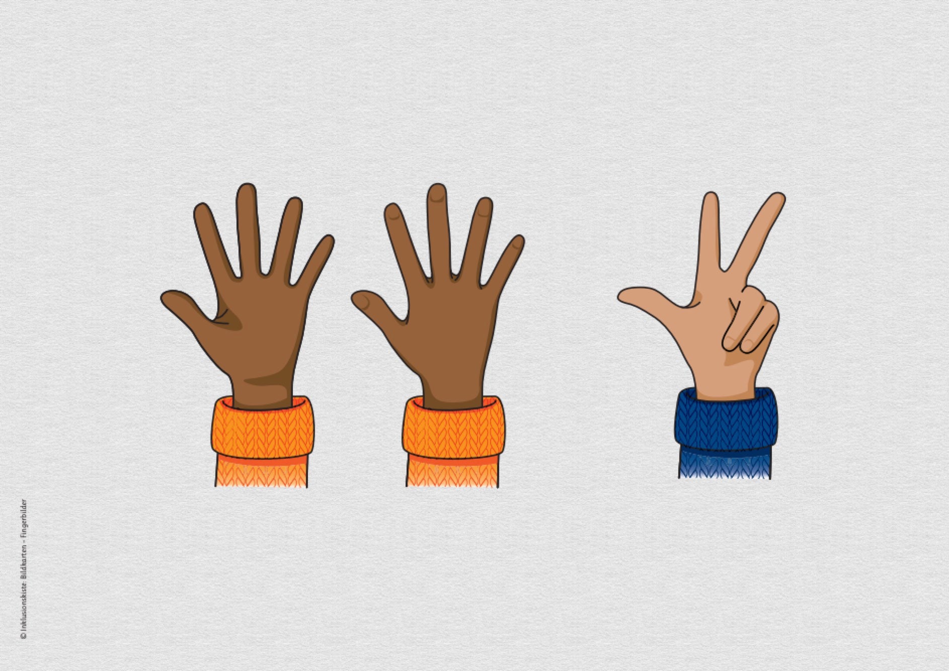Bildkarte mit dem Fingerbild 13. Zwei gezeichnete Kinderhände mit orangem Strickärmel zeigen jeweils fünf Finger, eine Hand mit blauem Strickärmel zeigt drei Finger. Die dargestellten Finger stehen insgesamt für die Zahl 13.