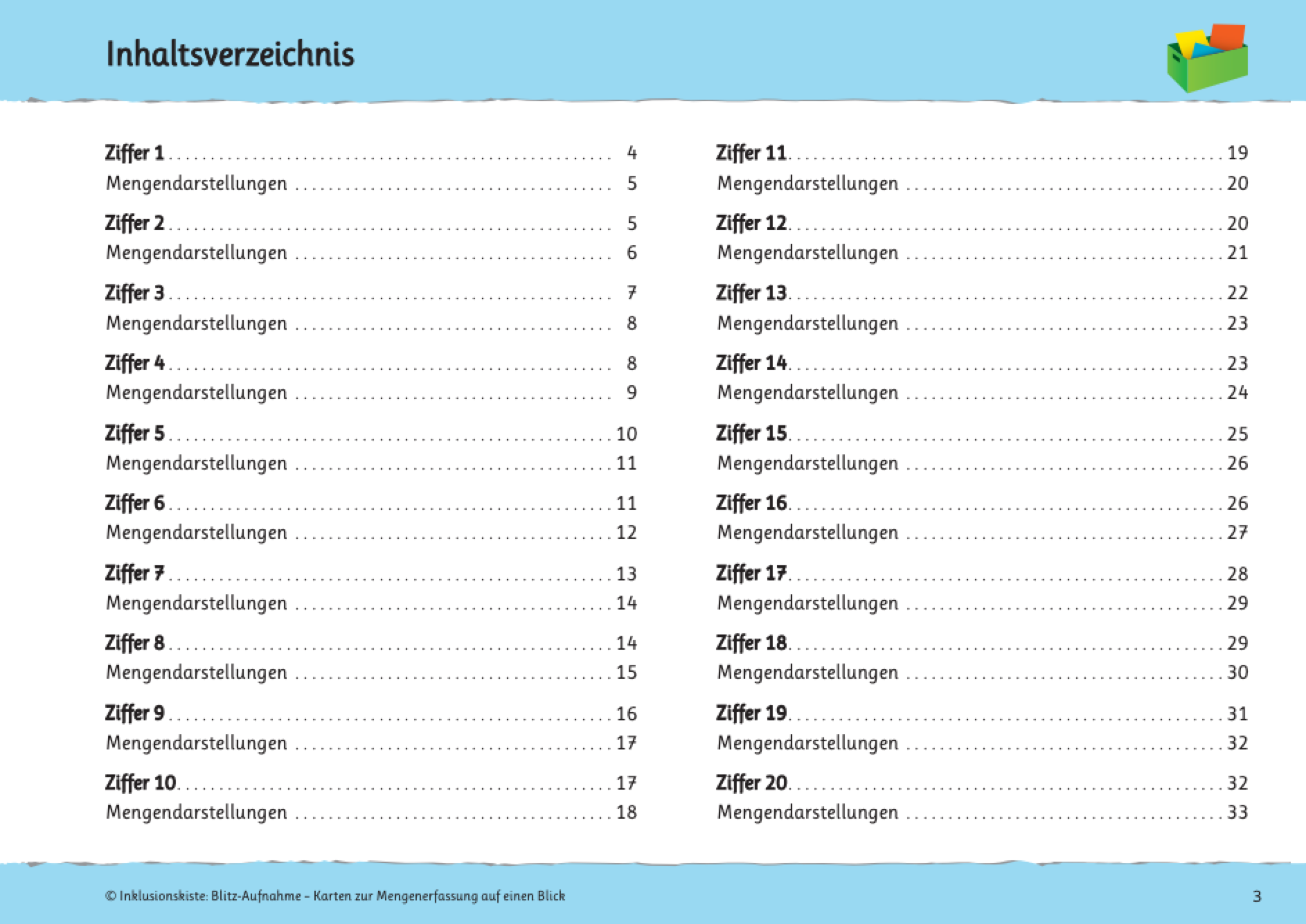 Inhaltsverzeichnis des E-Books `Bildkarten Fingerbilder` 