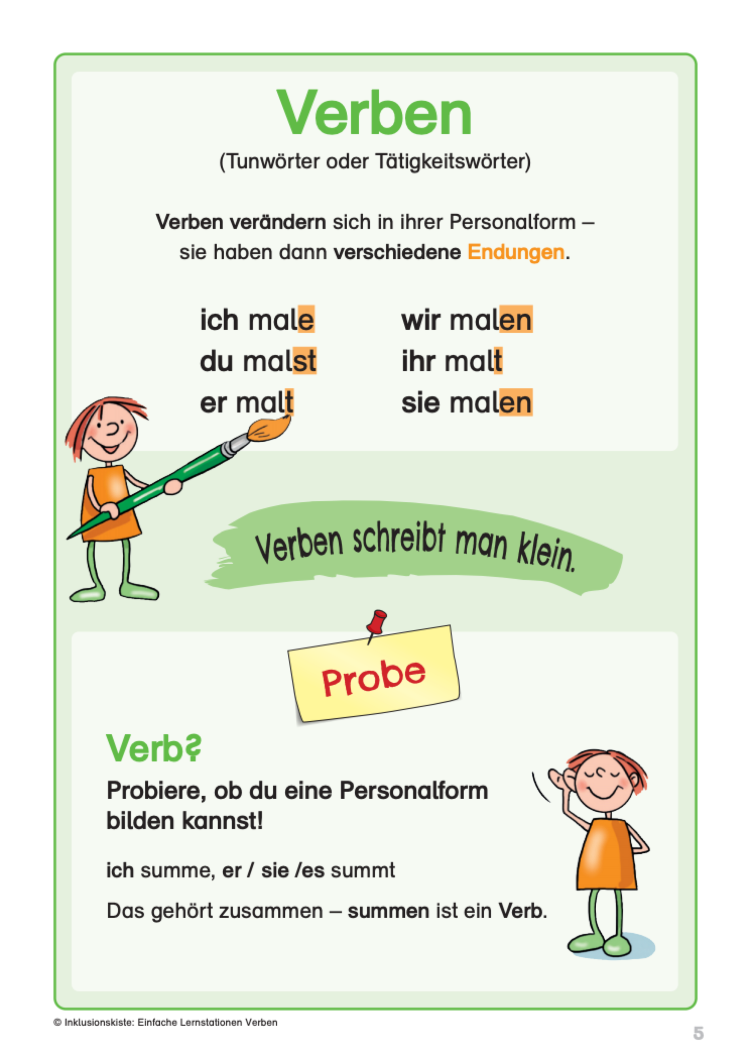 Miniposter zum Thema `Personalformen des Verbs`