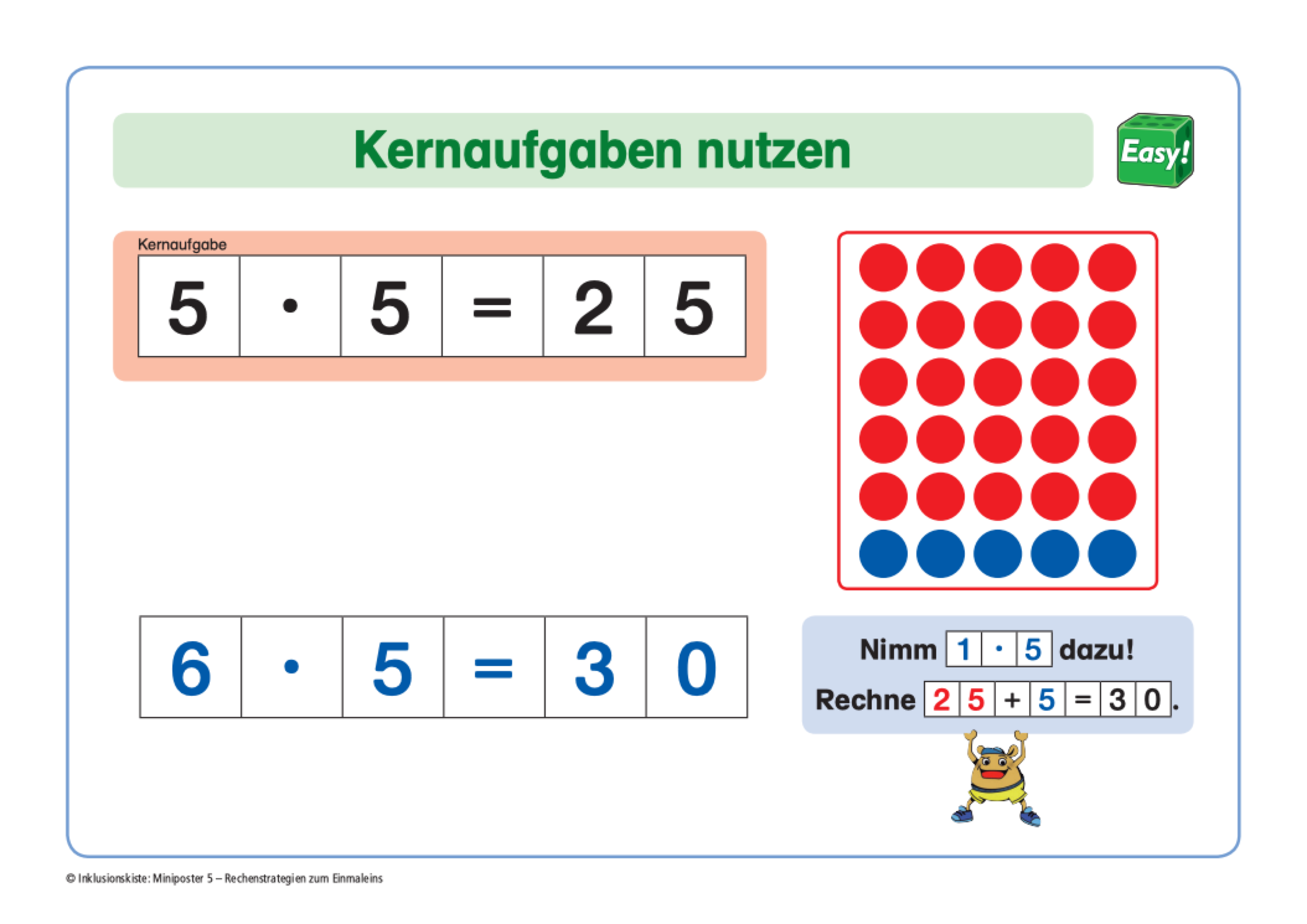 Miniposter: Kernaufgaben nutzen