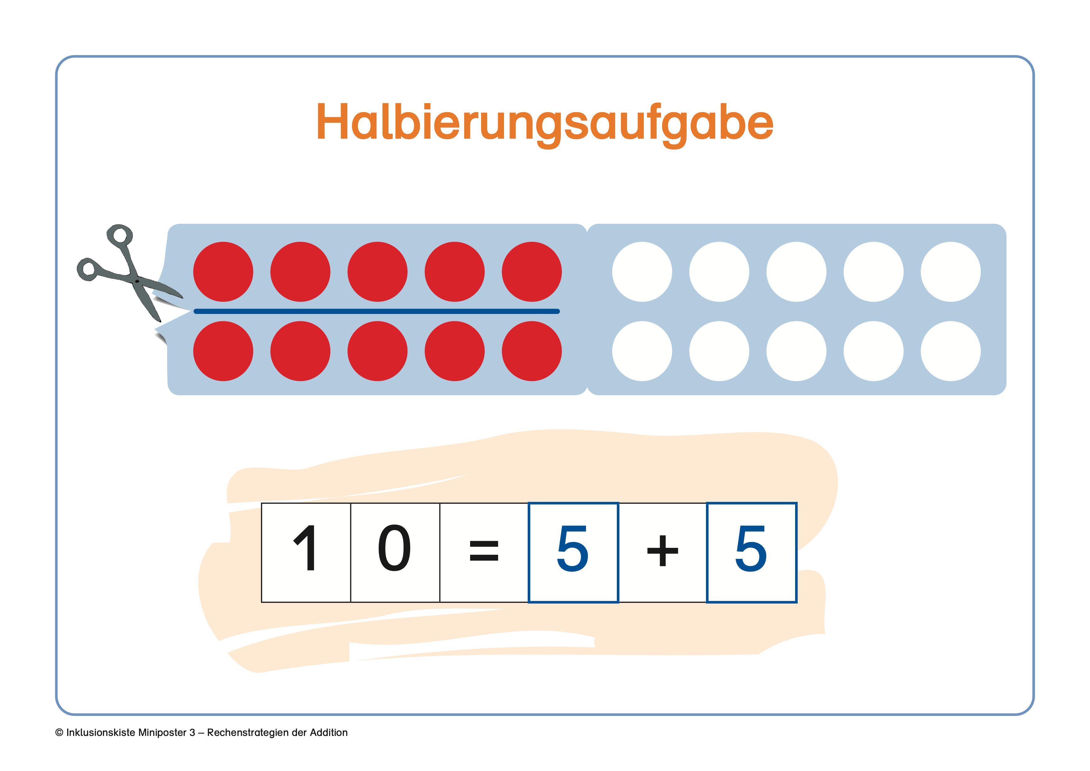 Miniposter 3: Rechenstrategien der Addition