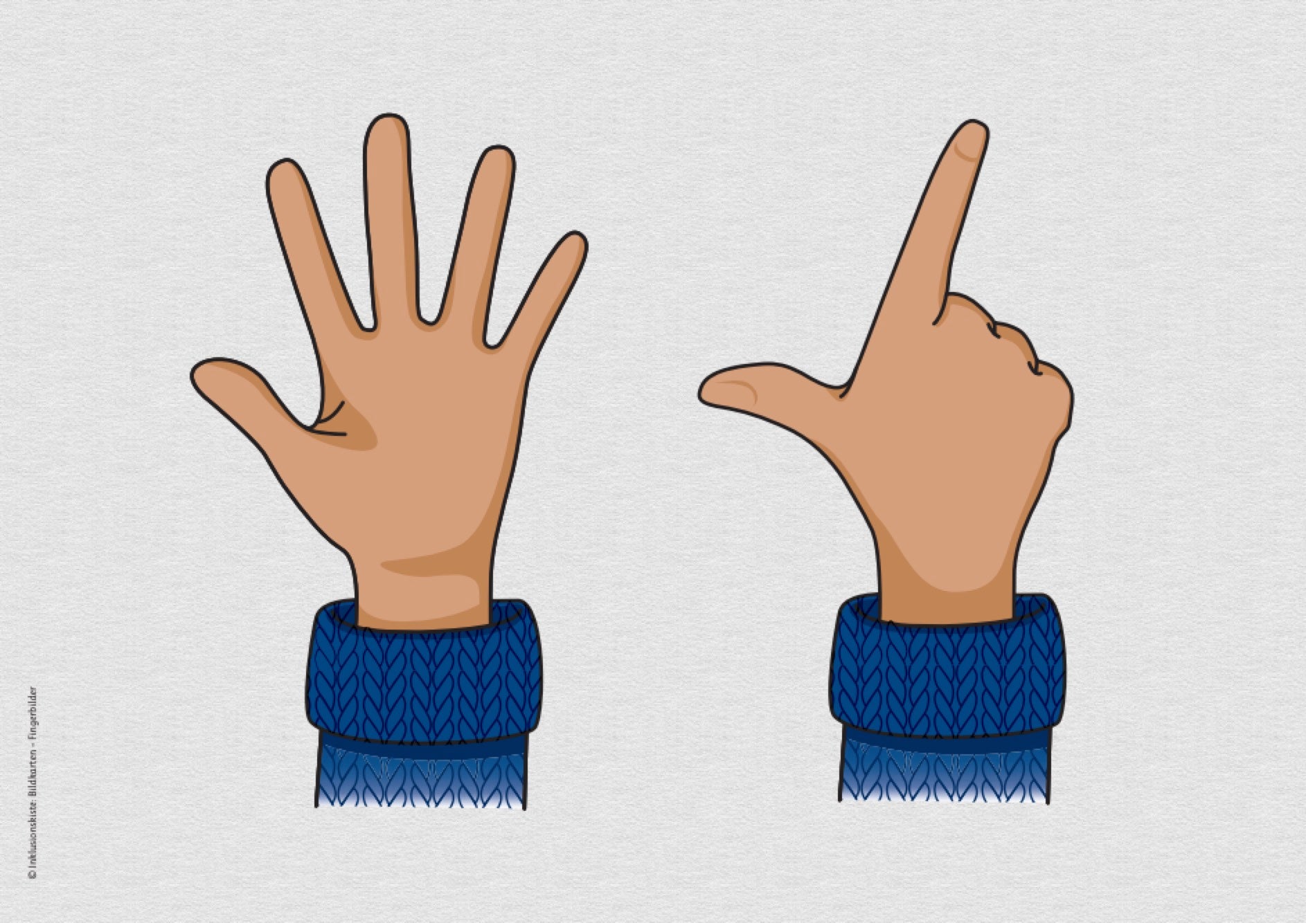 Arbeitsblatt mit Fingerbildern der Aufgabe 5 und 2
Zwei gezeichnete Hände zeigen fünf ausgestreckte Finger links und zwei ausgestreckte Finger, um die Zahl 7 und die Aufgabe 5 plus 2 darzustellen. Beide Hände tragen blauen Strickpullover.
