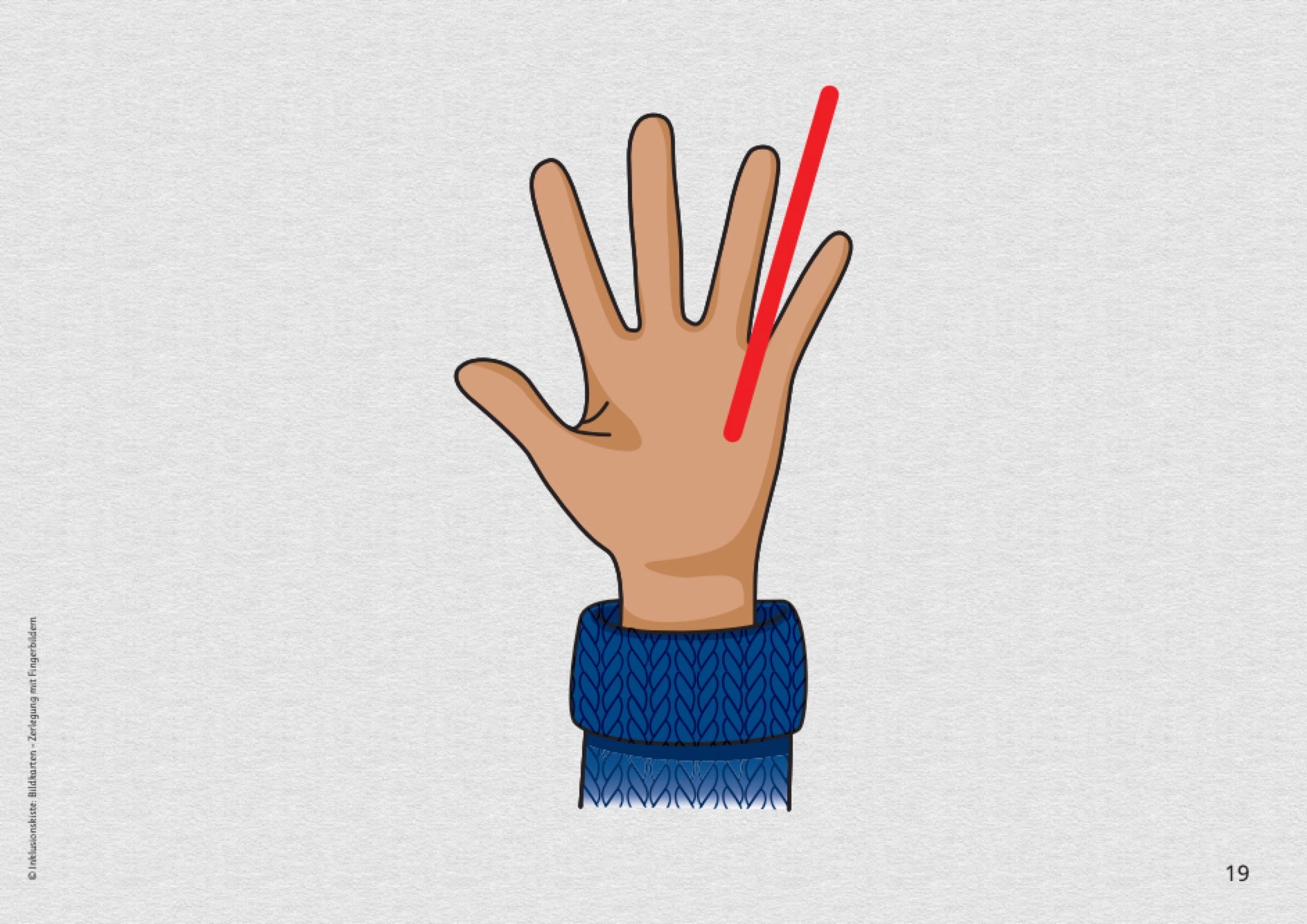 Illustration zur Zahlzerlegung mit Fingern: eine Kinderhand zeigt insgesamt fünf Finger. Ein roter Trenner zwischen dem vierten und fünften Finger markiert die Aufteilung der Zahl 5 in 4 und 1.