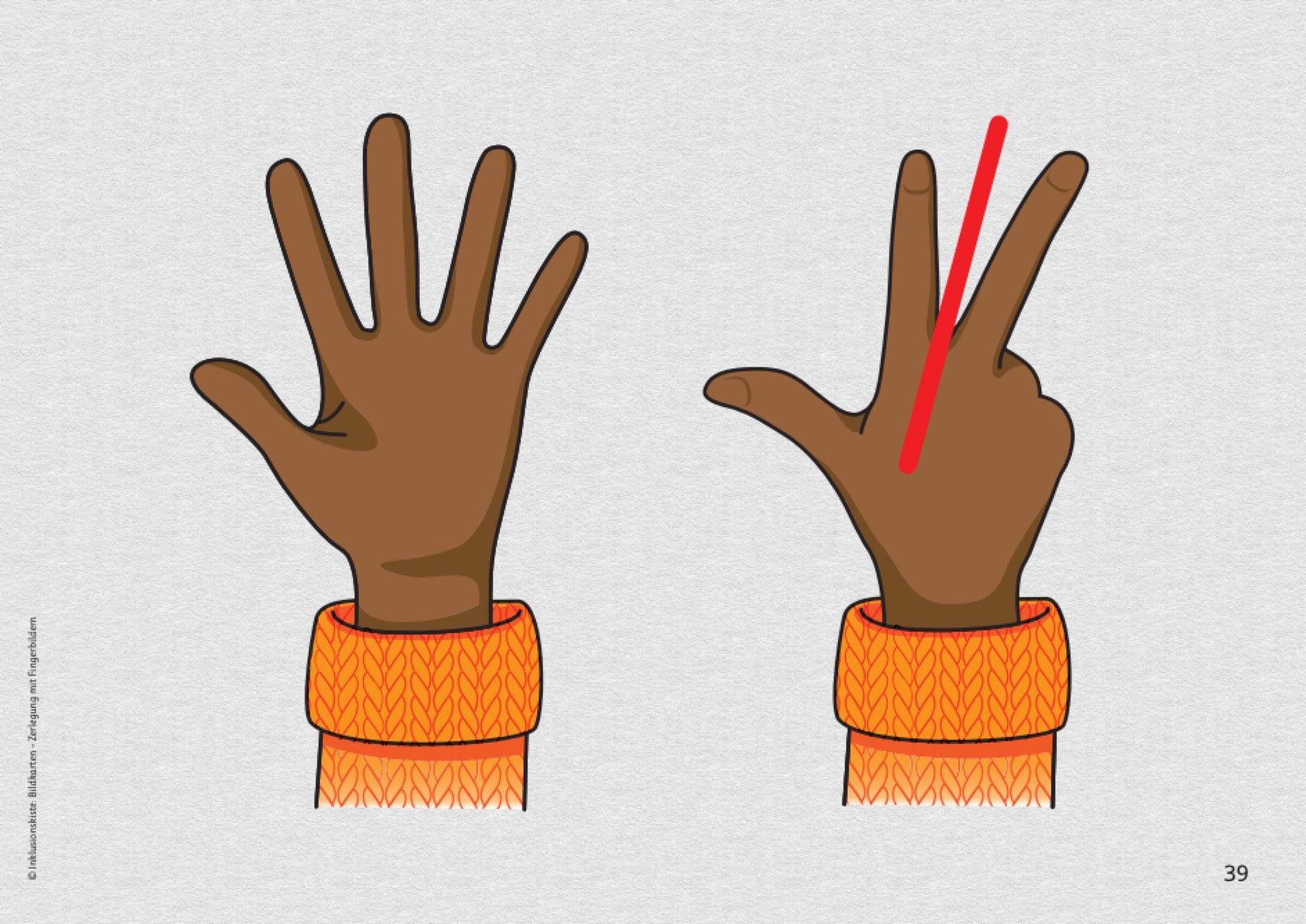 Illustration zur Zahlzerlegung mit Fingern: Zwei Kinderhände zeigen insgesamt acht Finger, links fünf und rechts drei. Ein roter Trenner zwischen dem zweiten und dritten Finger markiert die Aufteilung der Zahl 8 in 7 und 1.