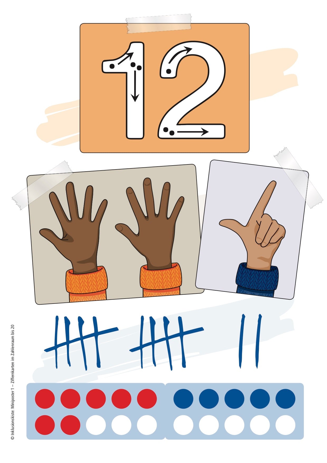 Bildkarte mit der Zifferndarstellung 12 aus dem E-Book: `Miniposter 1 – Ziffernkarten im Zahlenraum bis 20`. Abgebildet sind drei Darstellungsformen der Zahl 12: mit Finger-, Strich- und Punktbild.