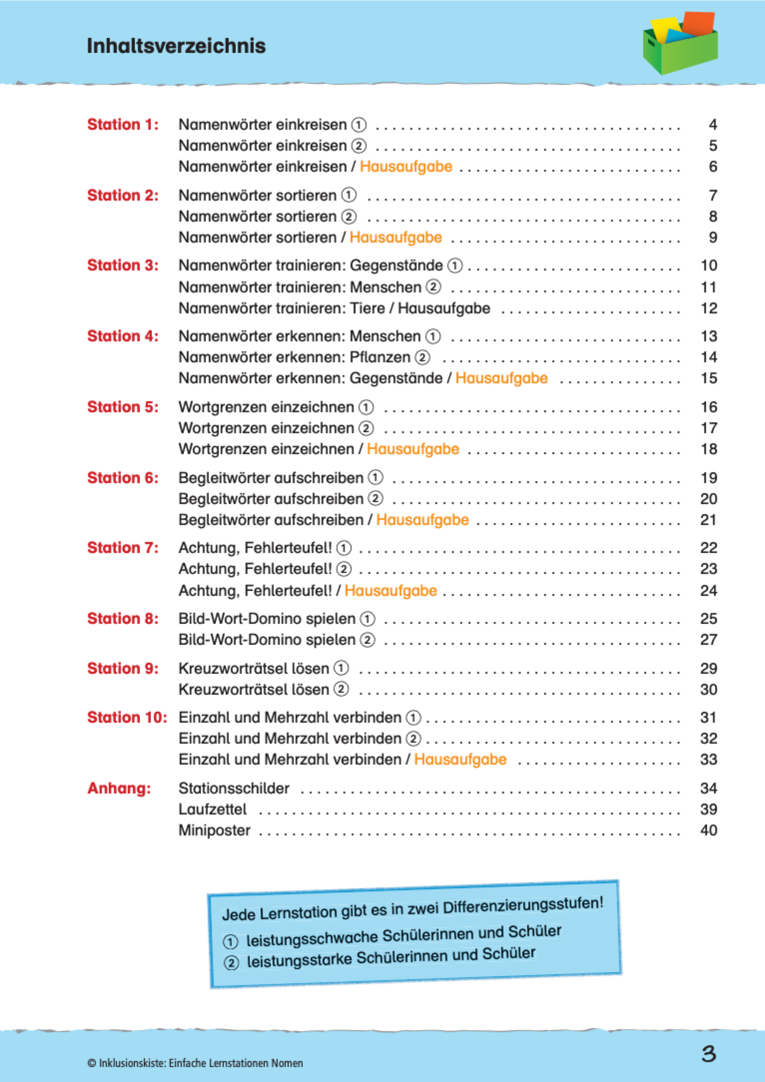 Inhaltsverzeichnis des E-Books „Einfache Lernstationen: Nomen“ mit thematischer Übersicht zu Aufgaben wie Nomen erkennen und sortieren, Wortgrenzen markieren sowie Kreuzworträtsel lösen zur Festigung grammatischer Grundkenntnisse.