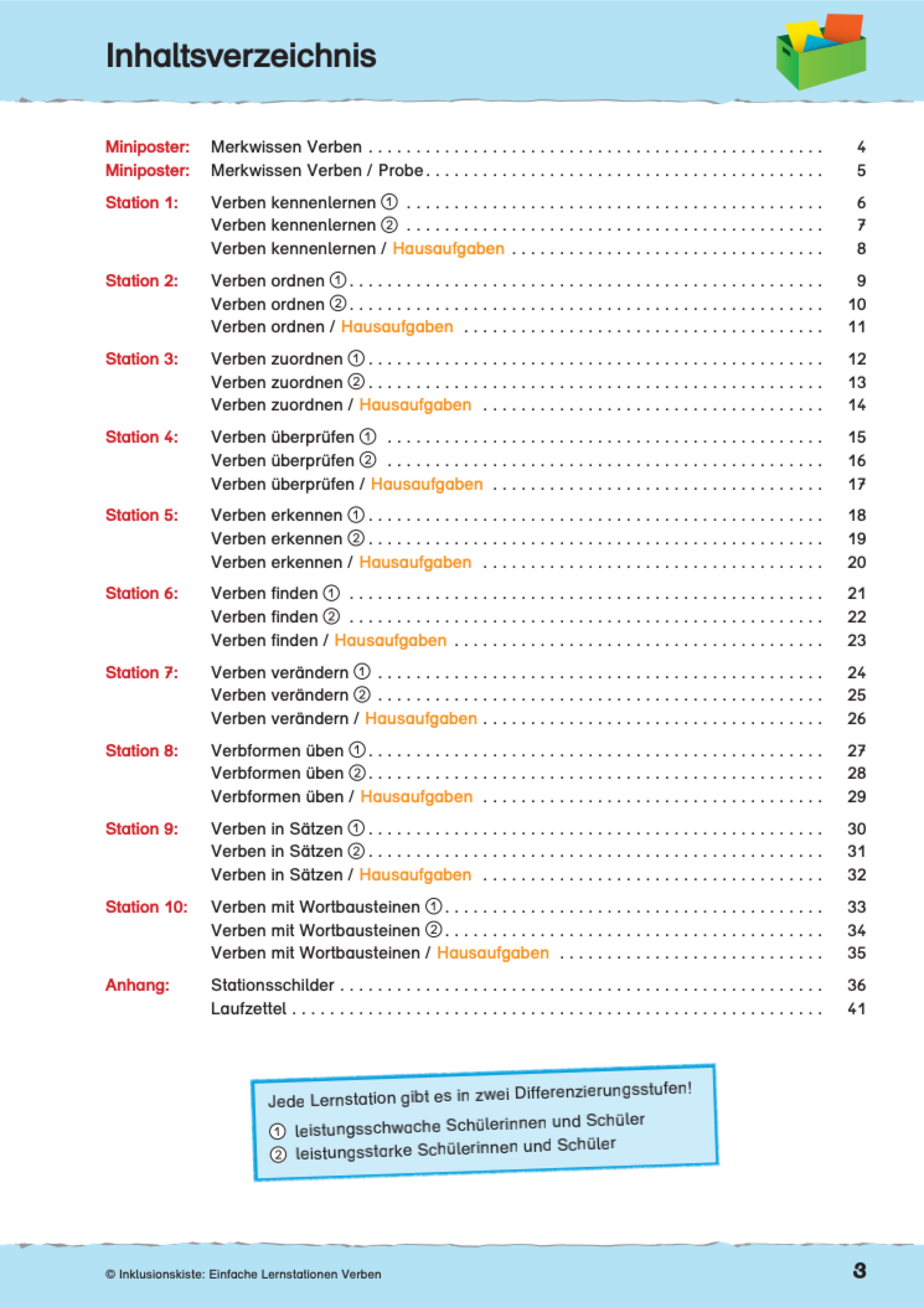 Inhaltsverzeichnis des E-Books `Einfache Lernstationen: Verben` mit der Inhaltsangabe der 10 Lernstationen und einem Differenzierungshinweis.