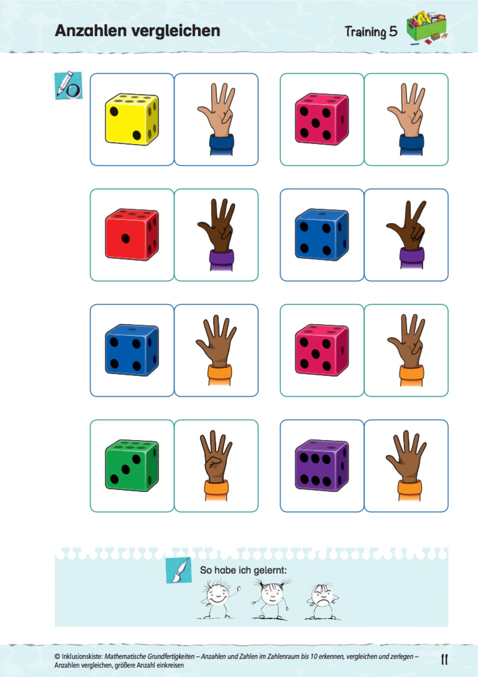 Arbeitsblatt des E-Books: `Mathematische Grundfertigkeiten - Anzahlen und Zahlen im Zahlenraum bis 10 erkennen, vergleichen und zerlegen`mit Finger- und Würfelbildern