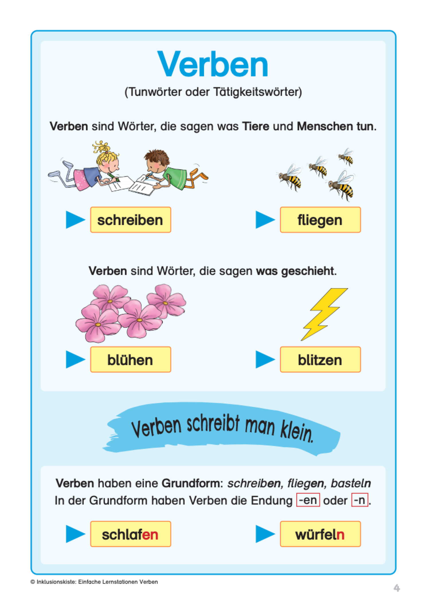 Hellblaues Miniposter zum Thema `Verben` mit der kindgemäßer Definition der Wortart. Die Grafiken `schreibende Kinder`,  fliegende Bienen`, `blühende Blumen` und ein `Blitz` unterstützen das Verstehen und Einprägen der Inhalte.